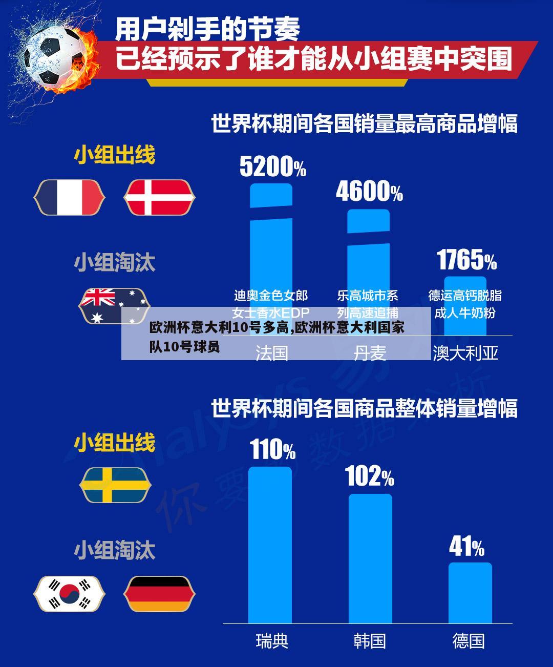 欧洲杯意大利10号多高,欧洲杯意大利国家队10号球员