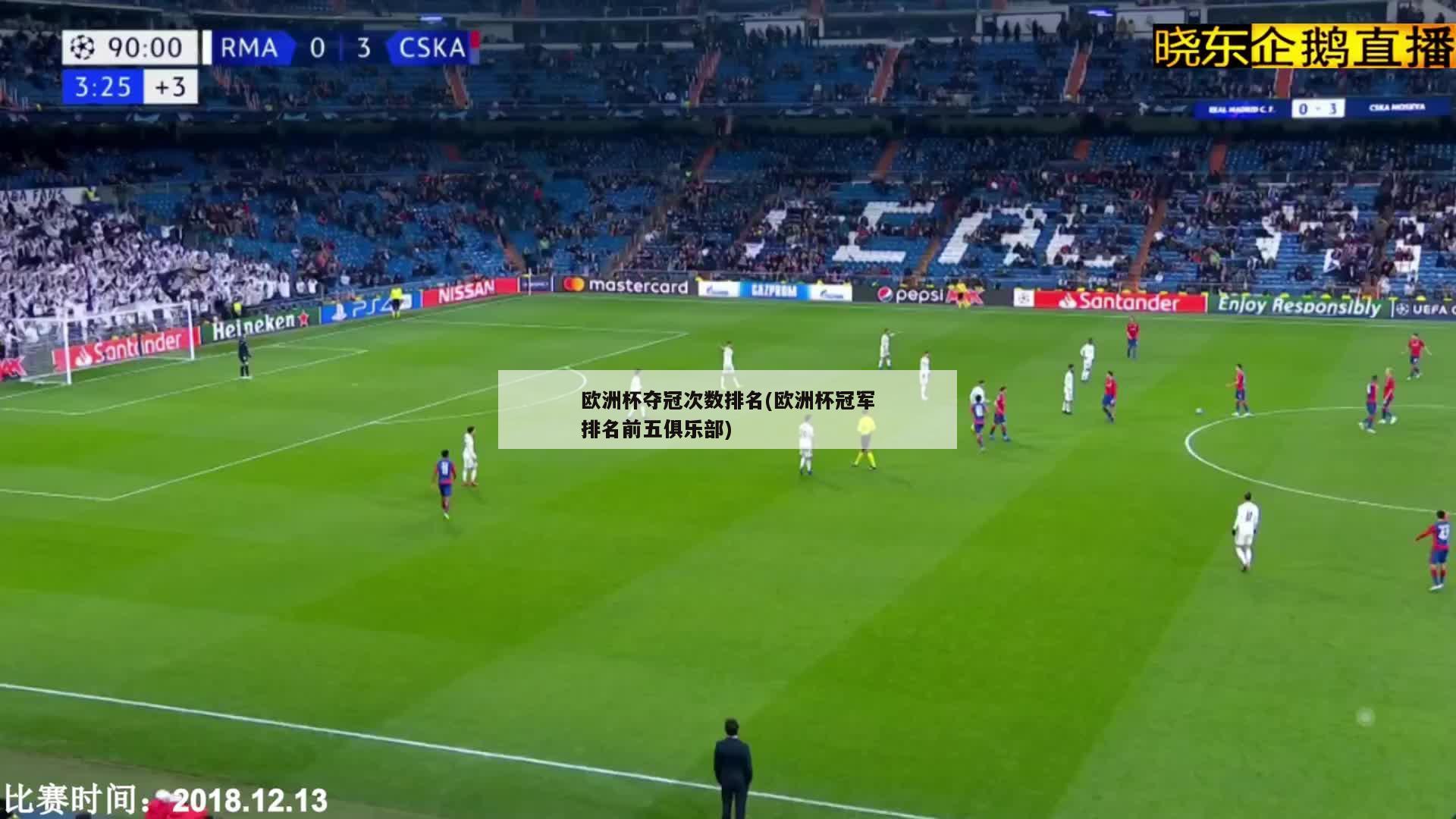 欧洲杯夺冠次数排名(欧洲杯冠军排名前五俱乐部)